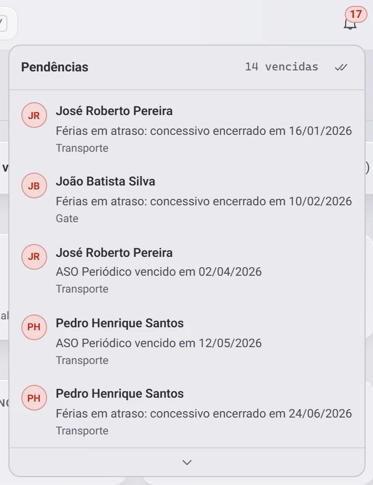 O sino da barra do topo aberto, com a lista de pendências