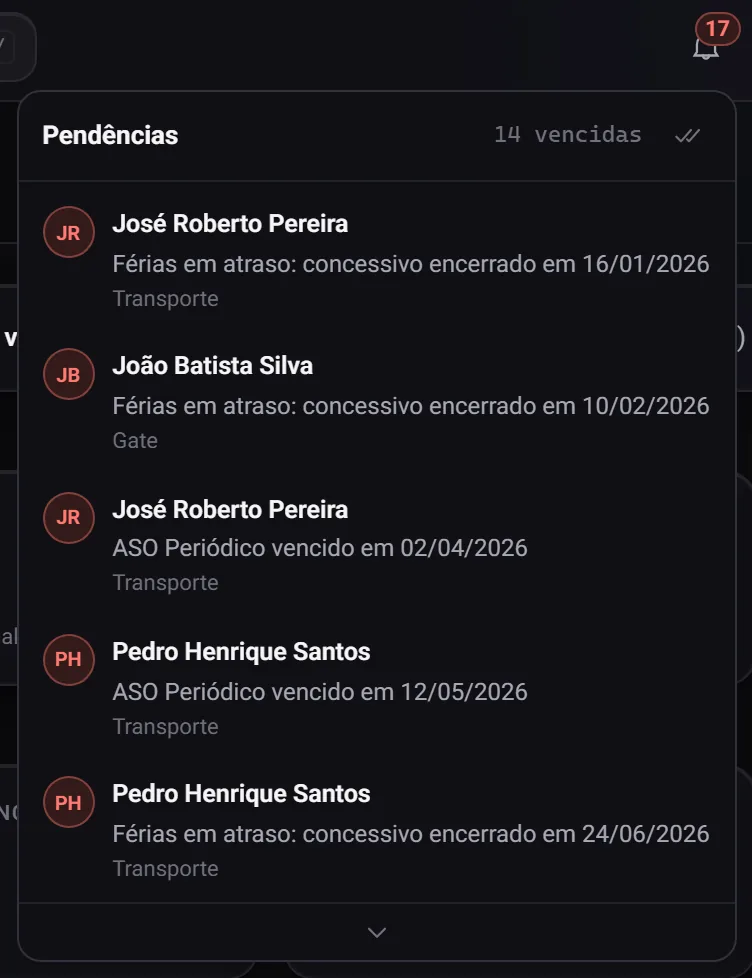 O sino da barra do topo aberto, com a lista de pendências