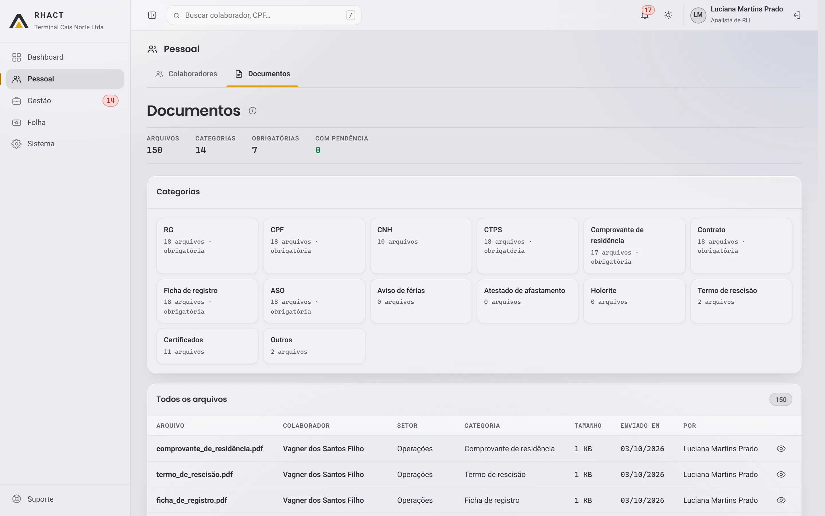 Tela de documentos do RHACT, com a pasta digital por colaborador e as pendências por categoria