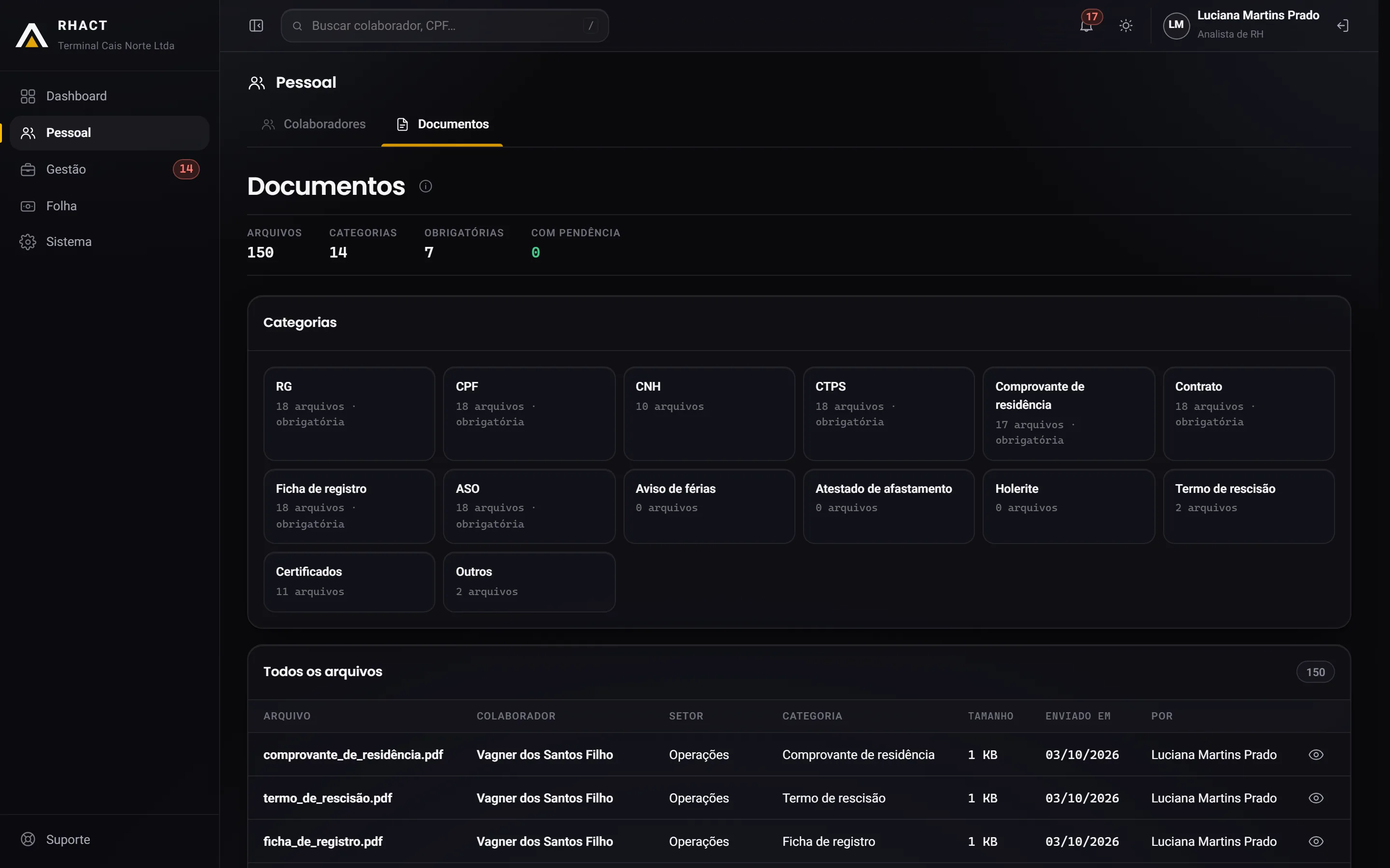 Tela de documentos do RHACT, com a pasta digital por colaborador e as pendências por categoria